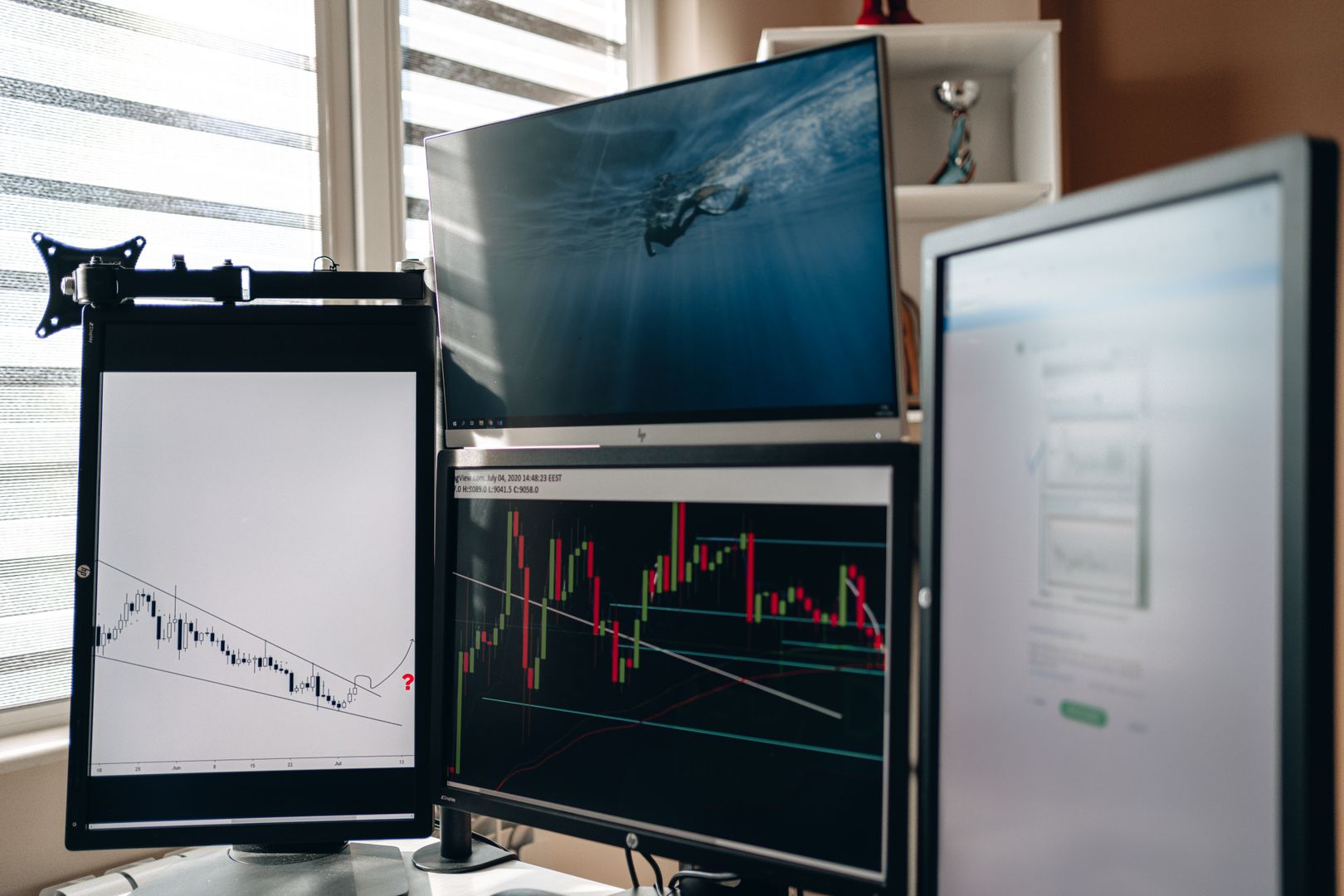 Crypto Market Analysis Guide